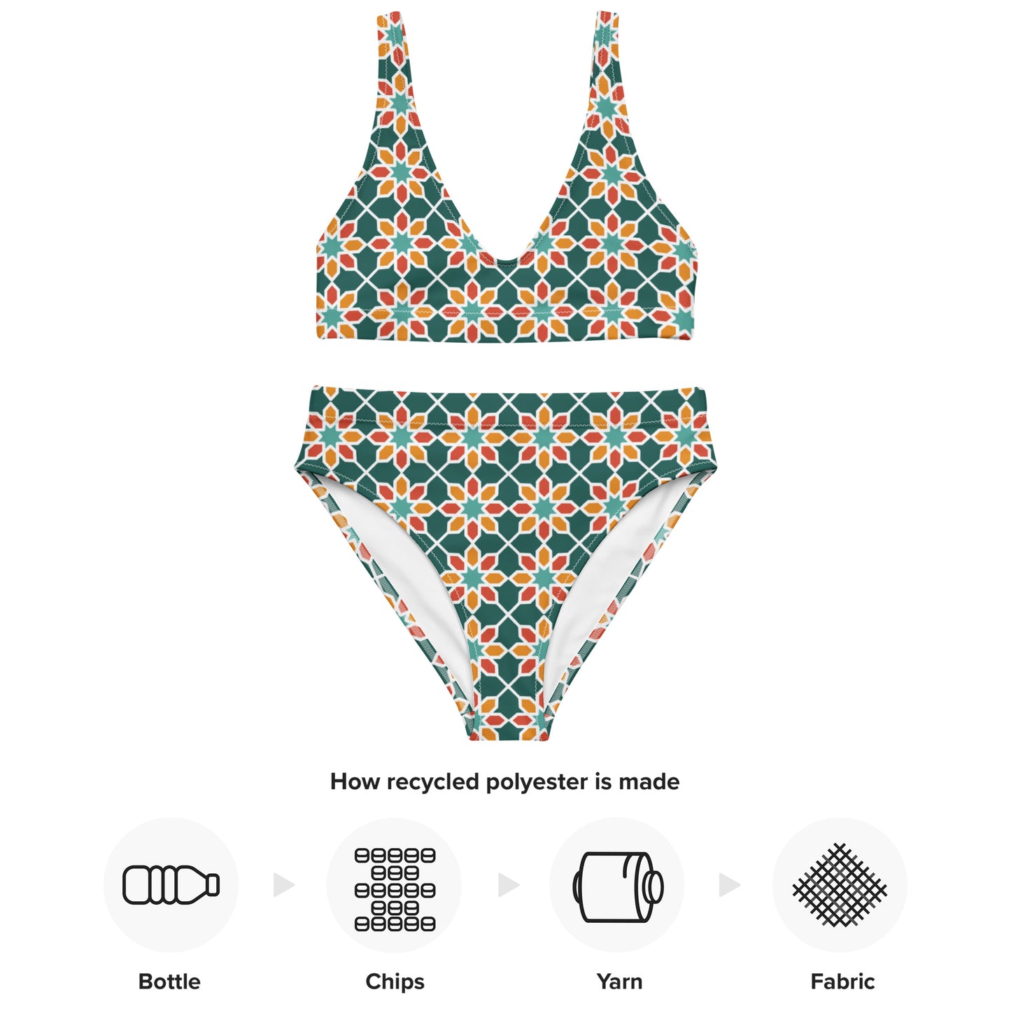 Recycled rPET high-waisted bikini - Geometric Desert Daisy 🍃