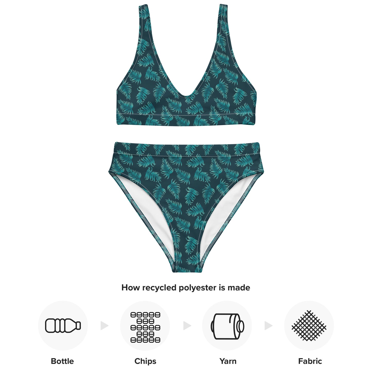 Recycled rPET high-waisted bikini - Palm Leaves in Blue Ombre 🍃