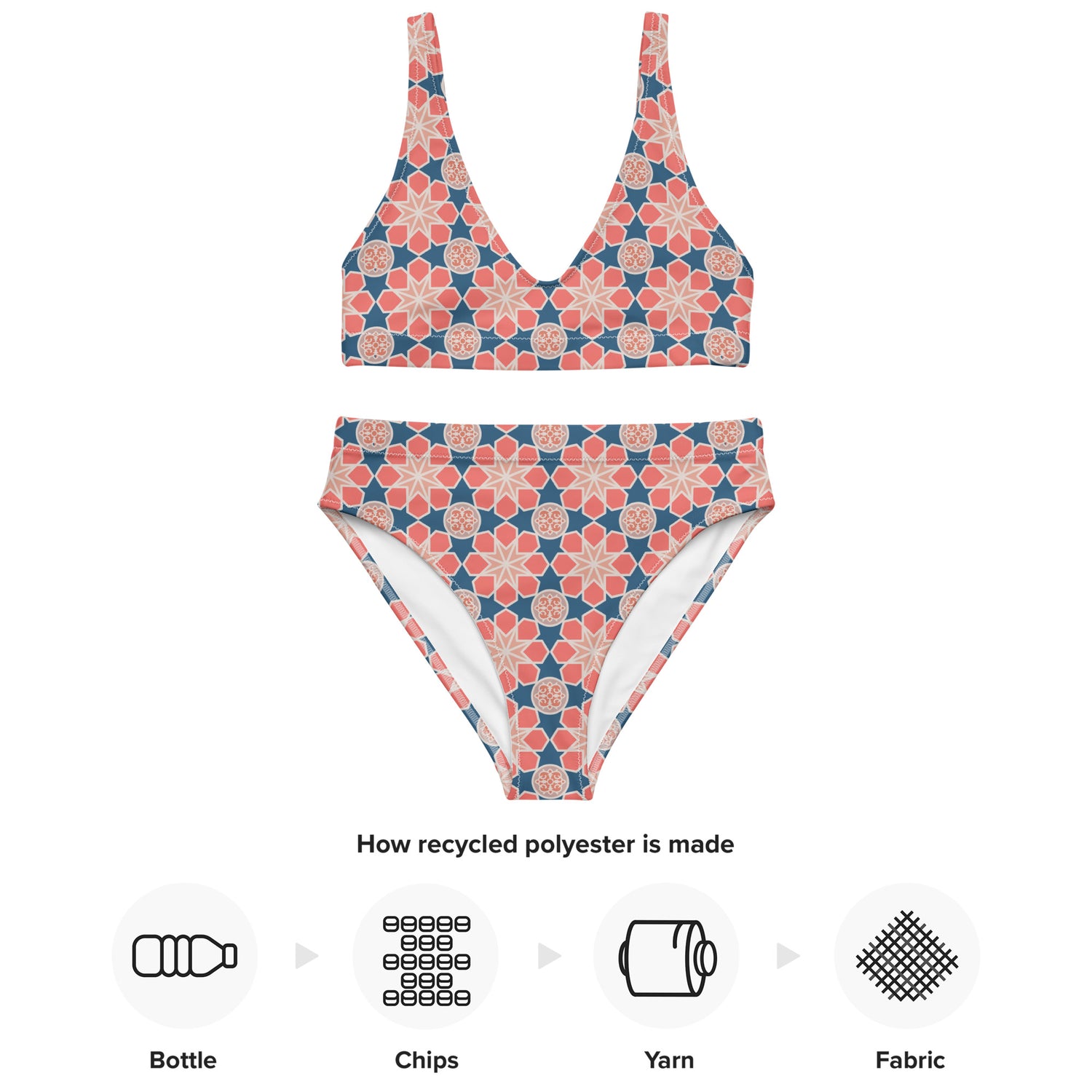 Giamaica bikini bottoms with a geometric pattern